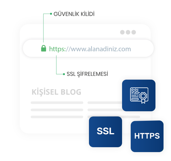 SSL Sertifikası Görseli